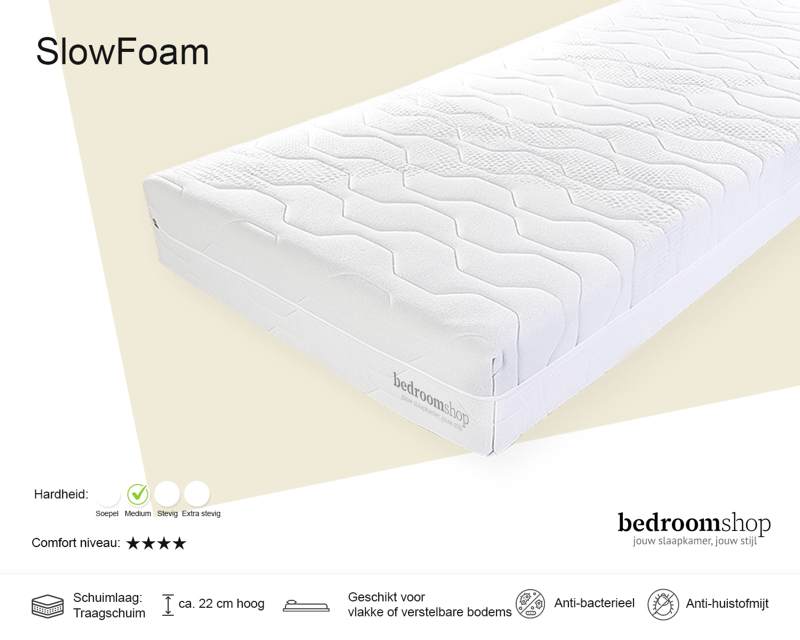 Pocketveermatras Traagschuim