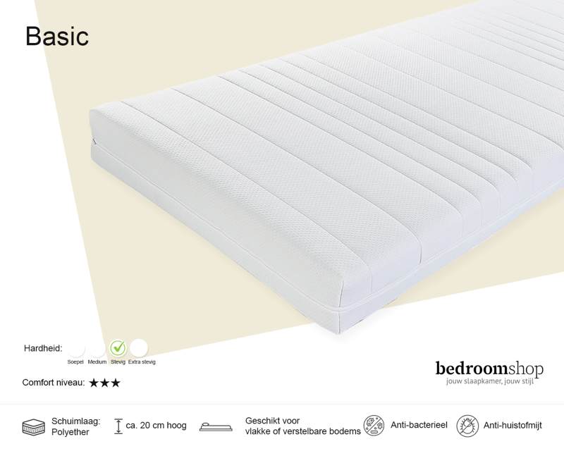 Pocketveer matras met polyetherschuim laag