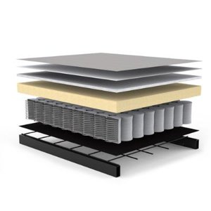 Losse pockets vering