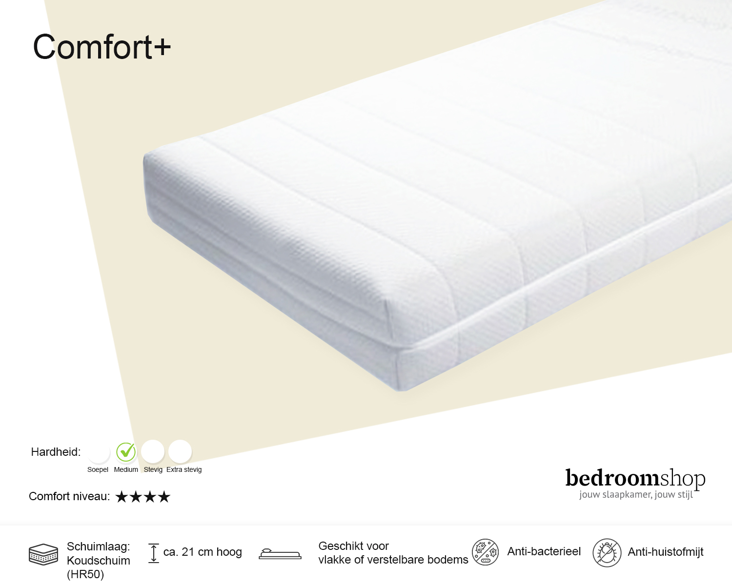 Pocketveermatras Comfort+ (koudschuim HR50) - ★★★★