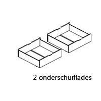 2 laden op wielen