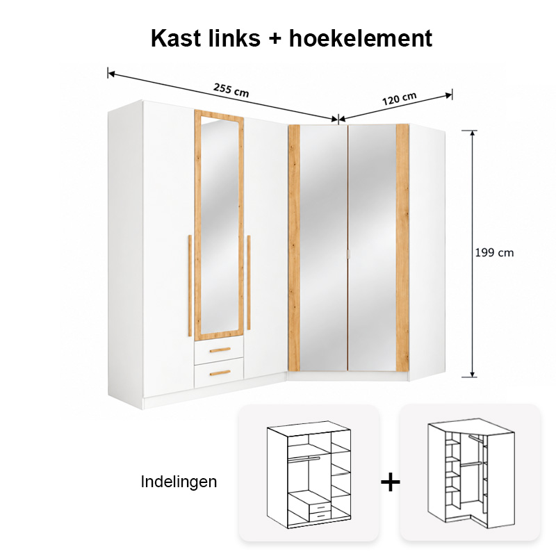 Kleine hoekkast