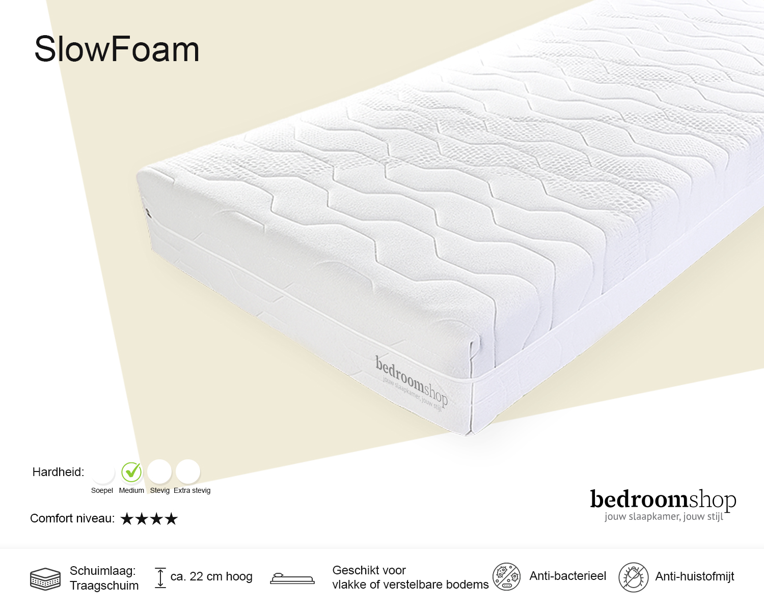 Pocketveermatras SlowFoam (traagschuim) - ★★★★