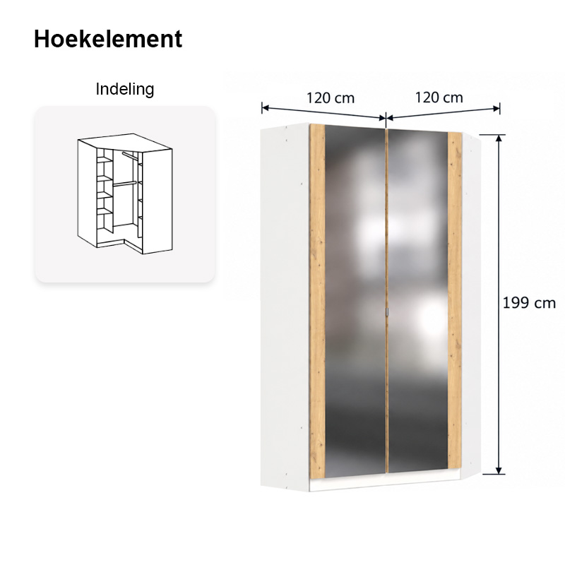 Hoekkast afmeting