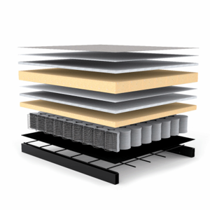 Hyper zacht schuimlaag