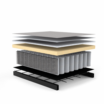 Pocket vering 16 cm hoog